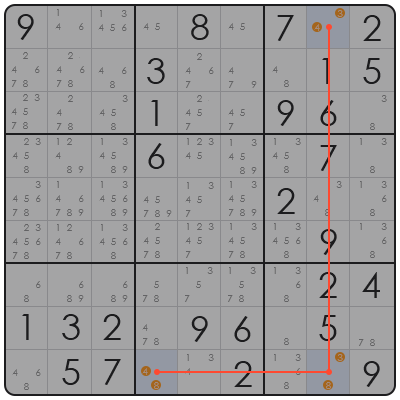 how to solve medium sudoku